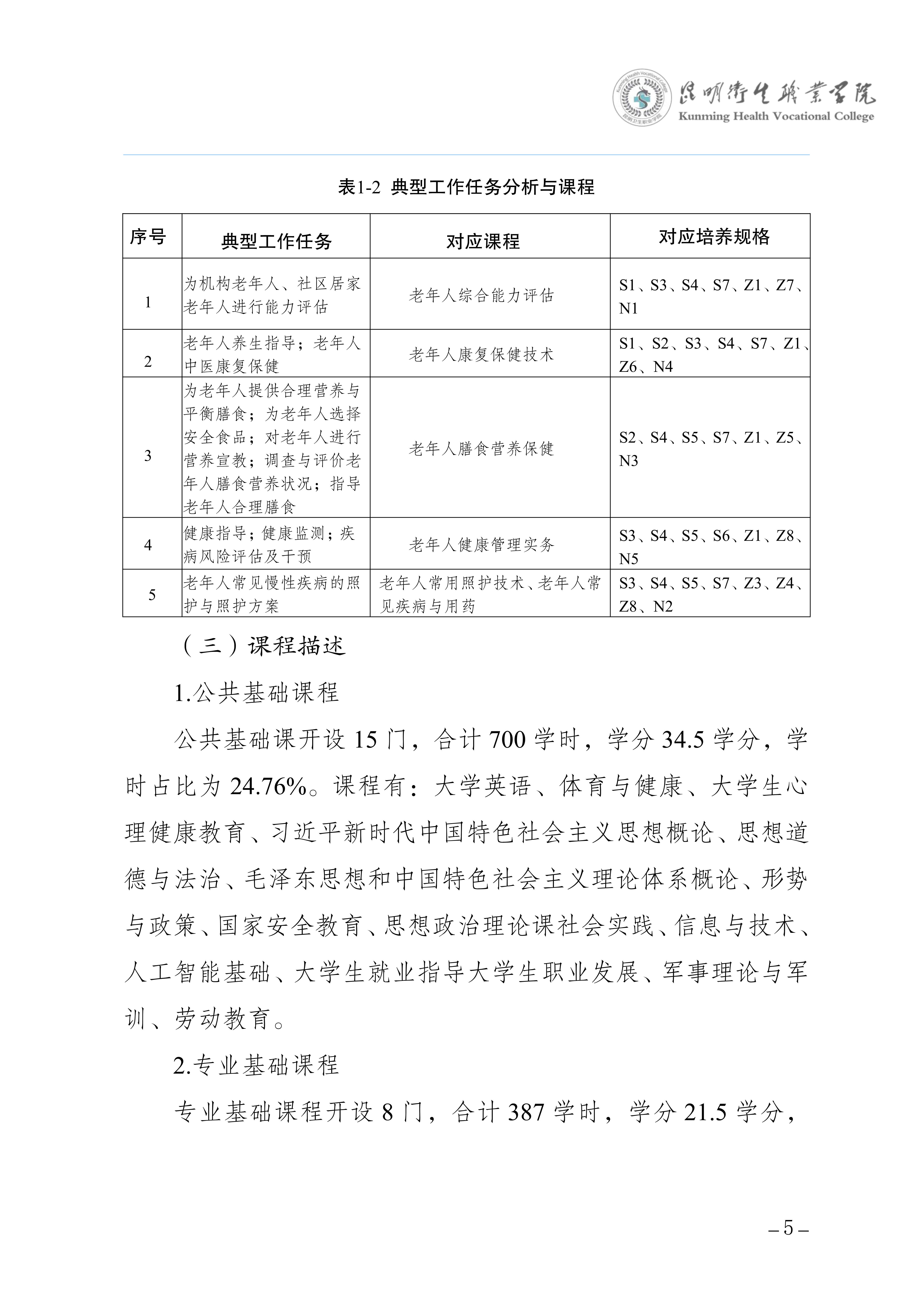 taptap点点三年制专科老年保健与管理专业人才培养方案（供2025级三年制专科学生使用）_8.jpg