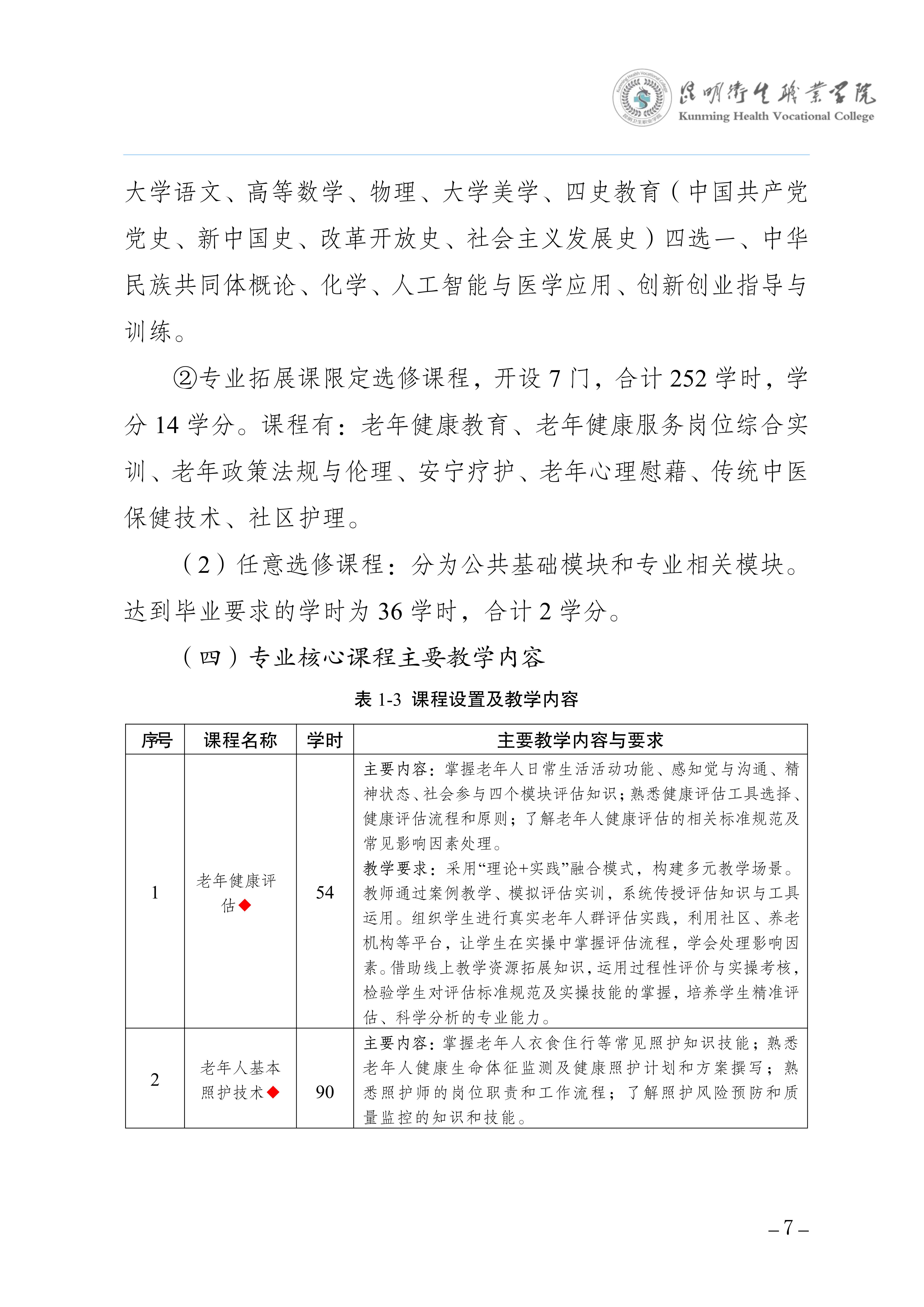 taptap点点三年制专科老年保健与管理专业人才培养方案（供2025级三年制专科学生使用）_10.jpg