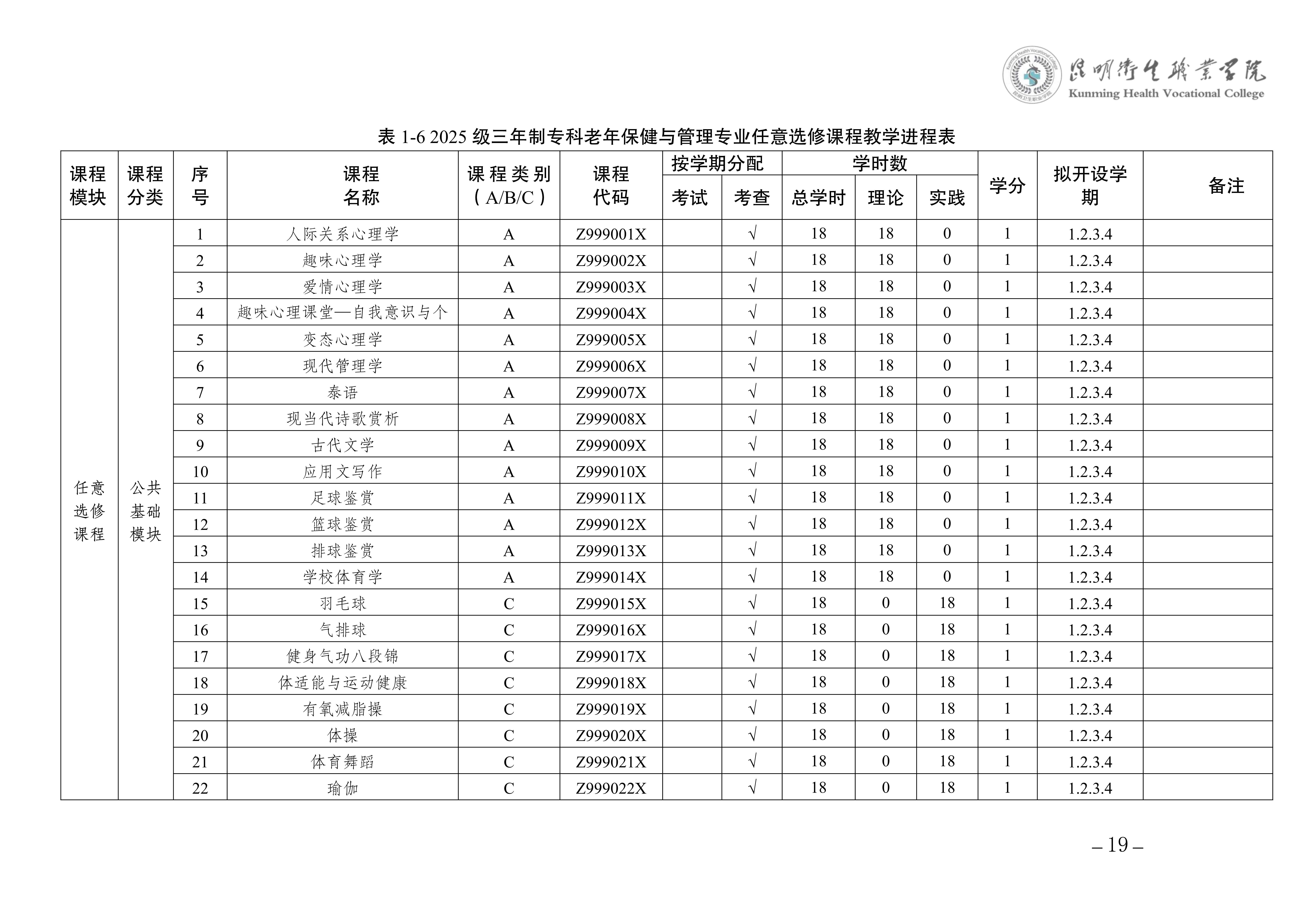 taptap点点三年制专科老年保健与管理专业人才培养方案（供2025级三年制专科学生使用）_22.jpg