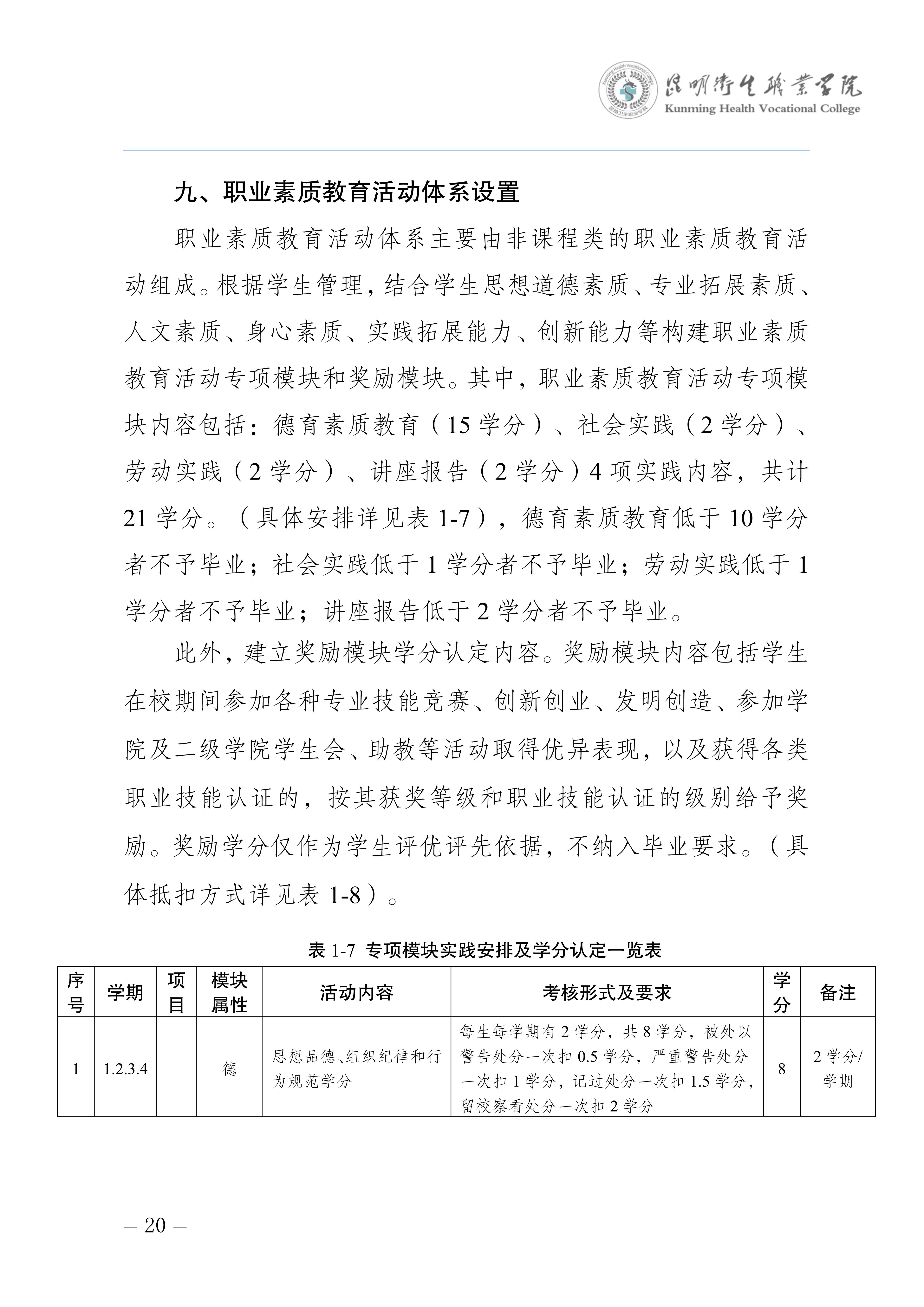 taptap点点三年制专科老年保健与管理专业人才培养方案（供2025级三年制专科学生使用）_24.jpg