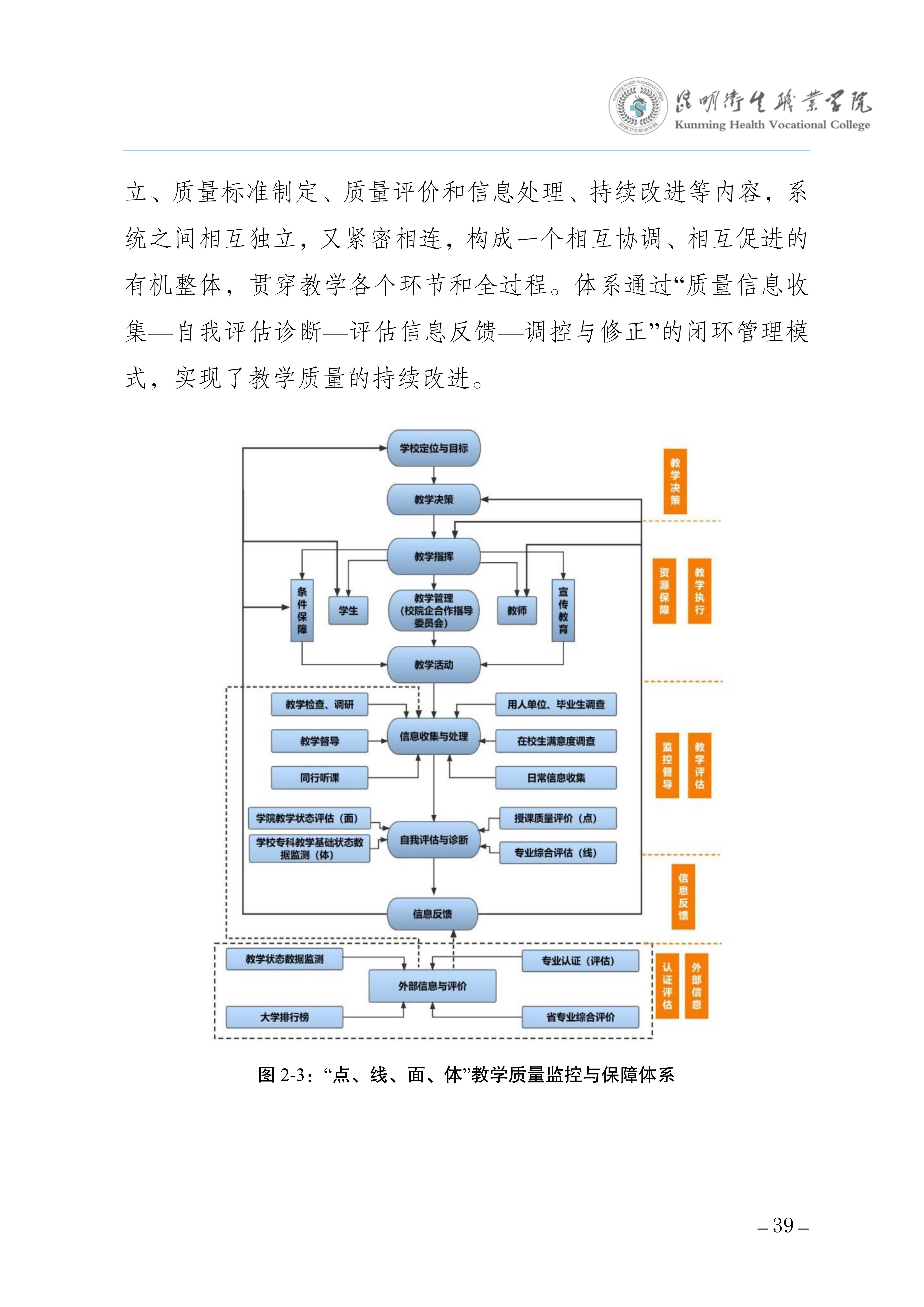 taptap点点三年制专科老年保健与管理专业人才培养方案（供2025级三年制专科学生使用）_43.jpg