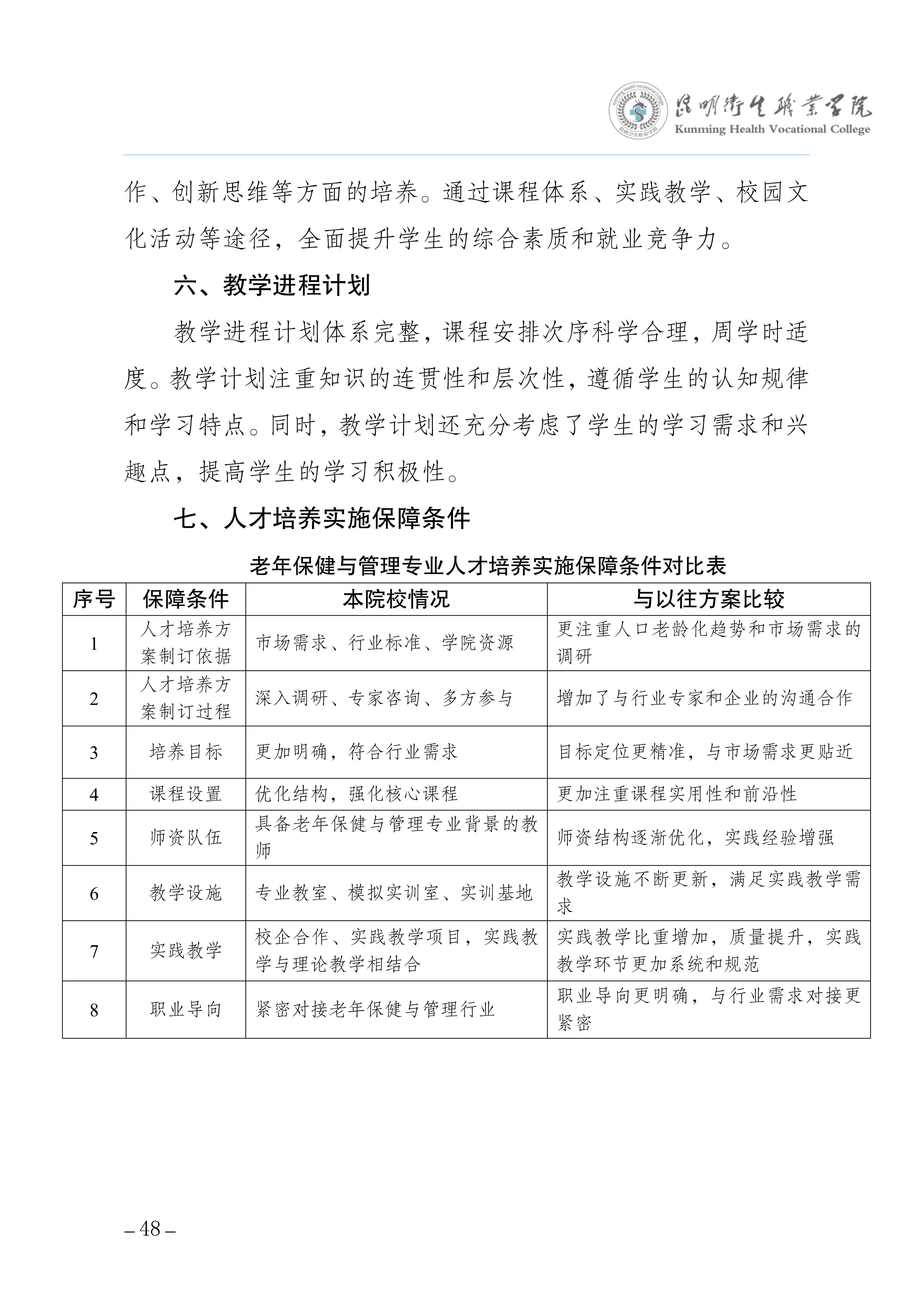taptap点点三年制专科老年保健与管理专业人才培养方案（供2025级三年制专科学生使用）_52.jpg